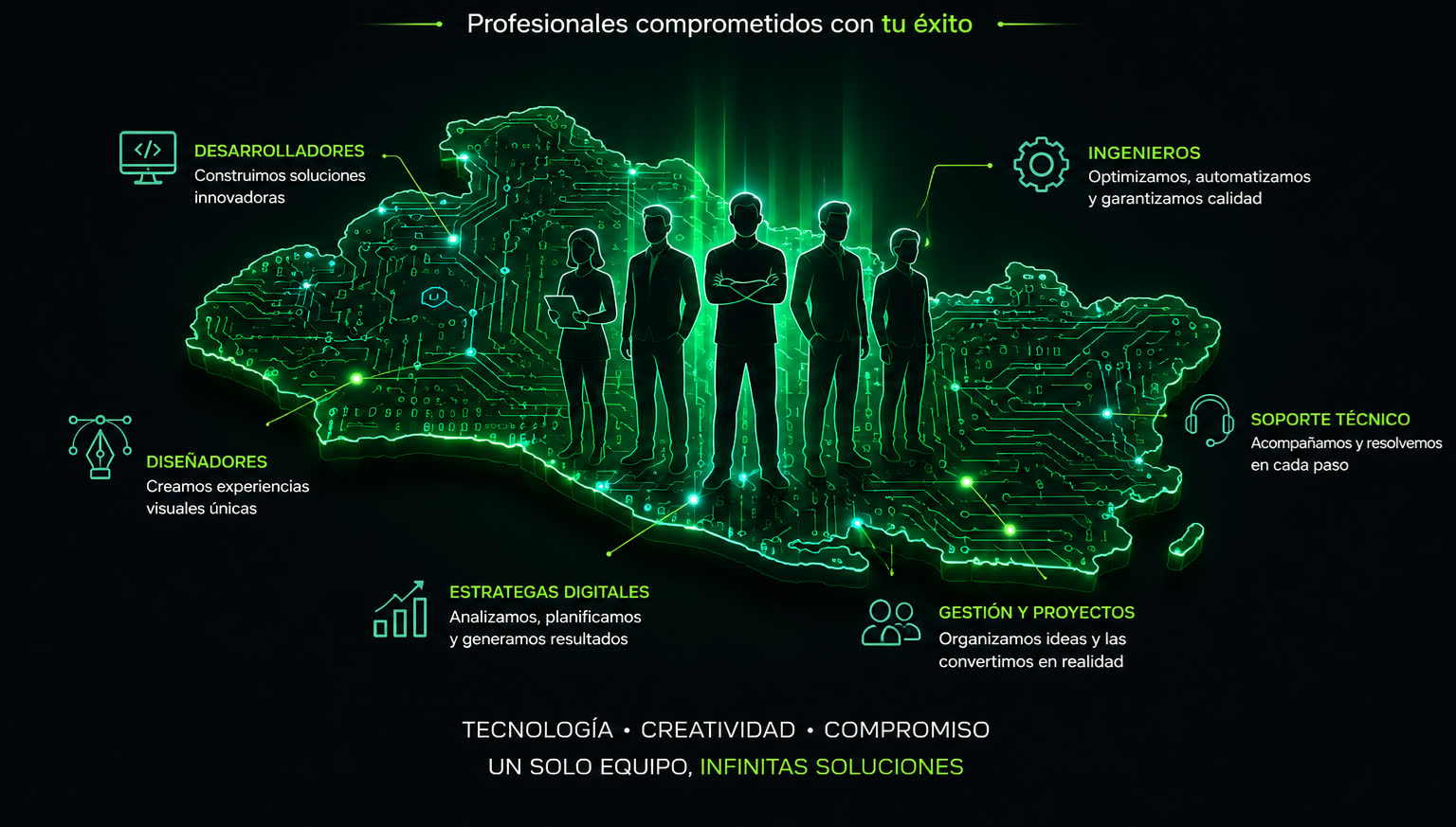 Equipo BINARK
